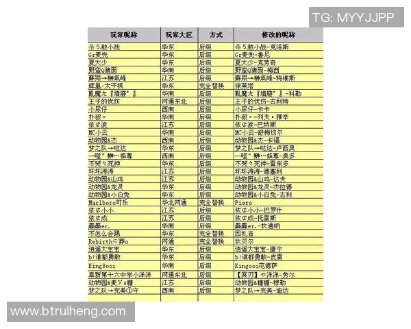 香港足球队球星排名榜揭晓谁是当今最佳球员分析与前景展望