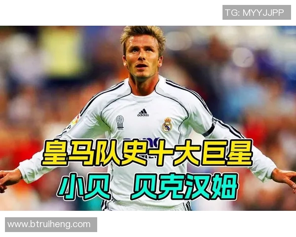 皇马历史六大足球巨星盘点与成就回顾